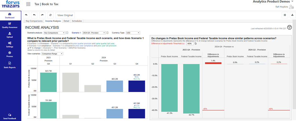 Screenshot of the Book to Tax dashboard