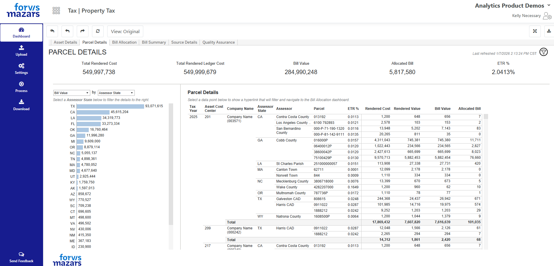 Screenshot of the Property Tax dashboard
