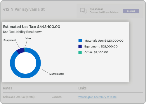 Software screenshot of a generated estimated use tax